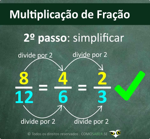 Simplificação de Fração Como simplificar fração em 2 passos
